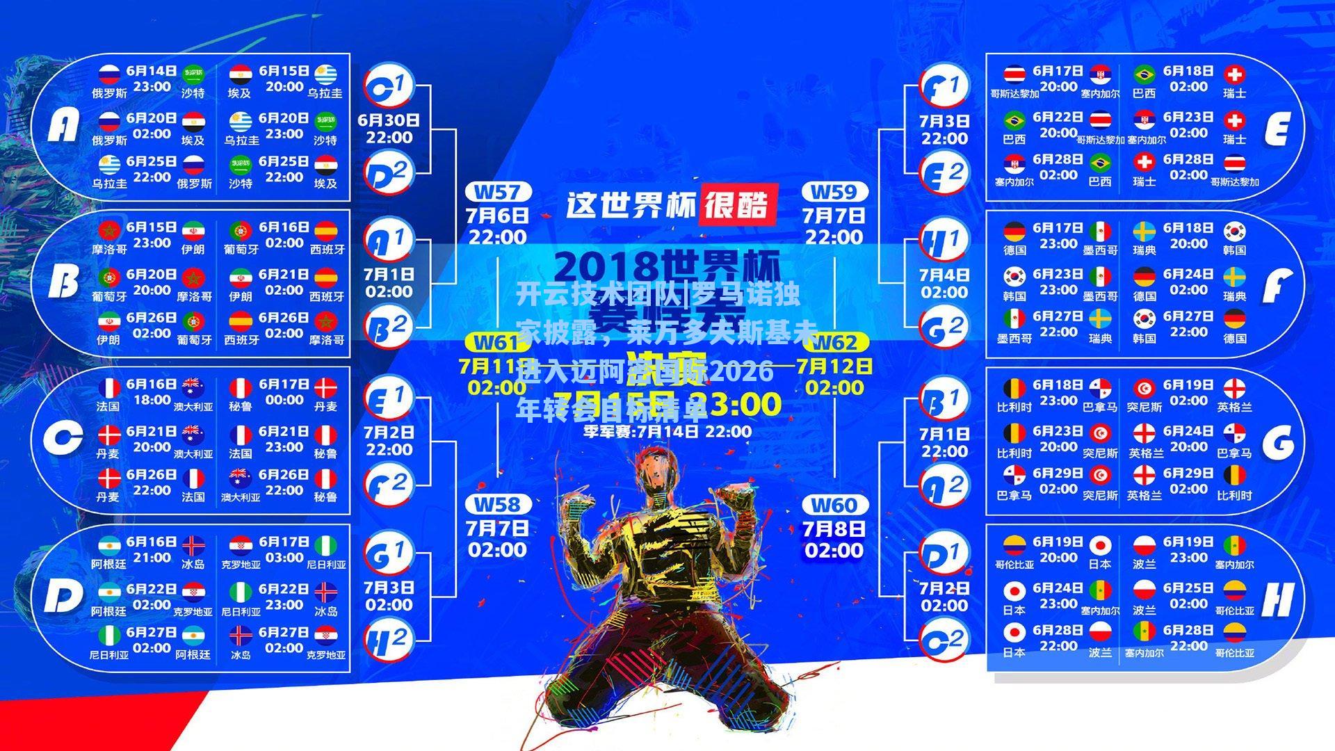 罗马诺独家披露,莱万多夫斯基未进入迈阿密国际2026年转会目标清单